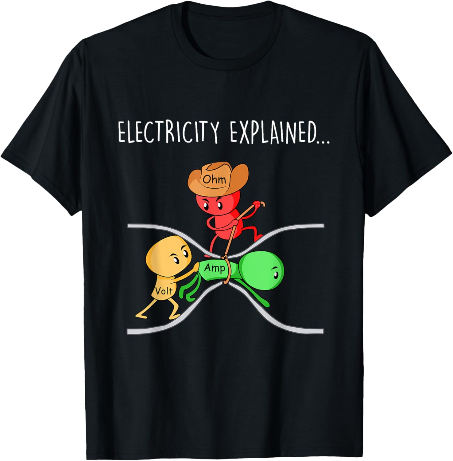 Men'S Fashion Explained - Nieuwe grappige natuurkunde leraar elektriciteit uitgelegd