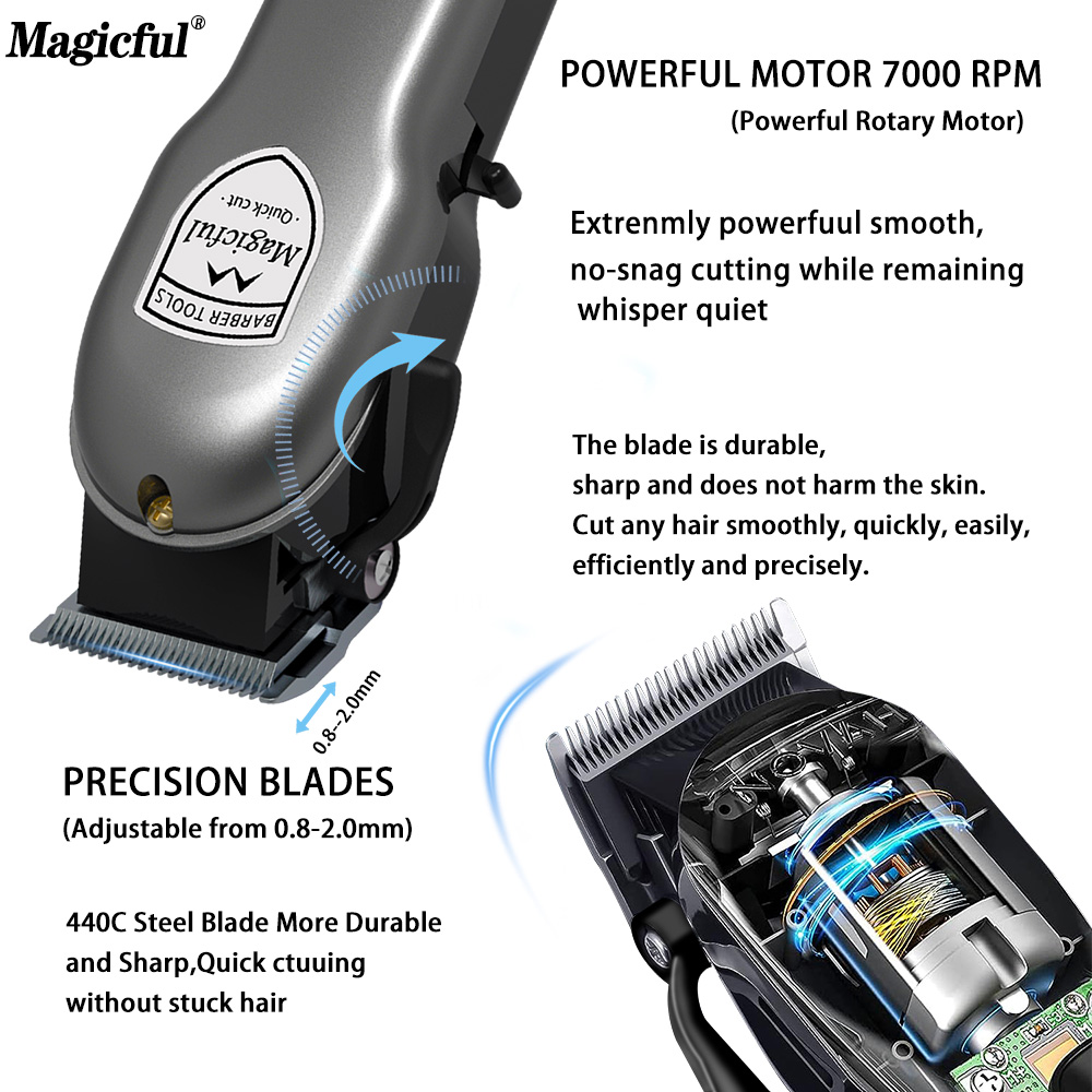 Magicful Fashion Professionele - Men'S Fashion Haircuts recensie en prijs