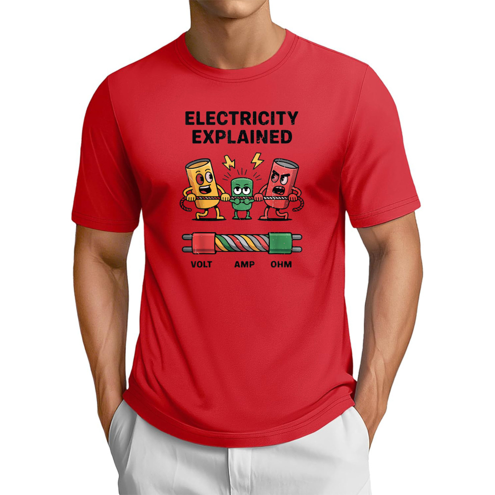 Grappige uitleg over elektrici - Men'S Fashion Explained recensie en prijs