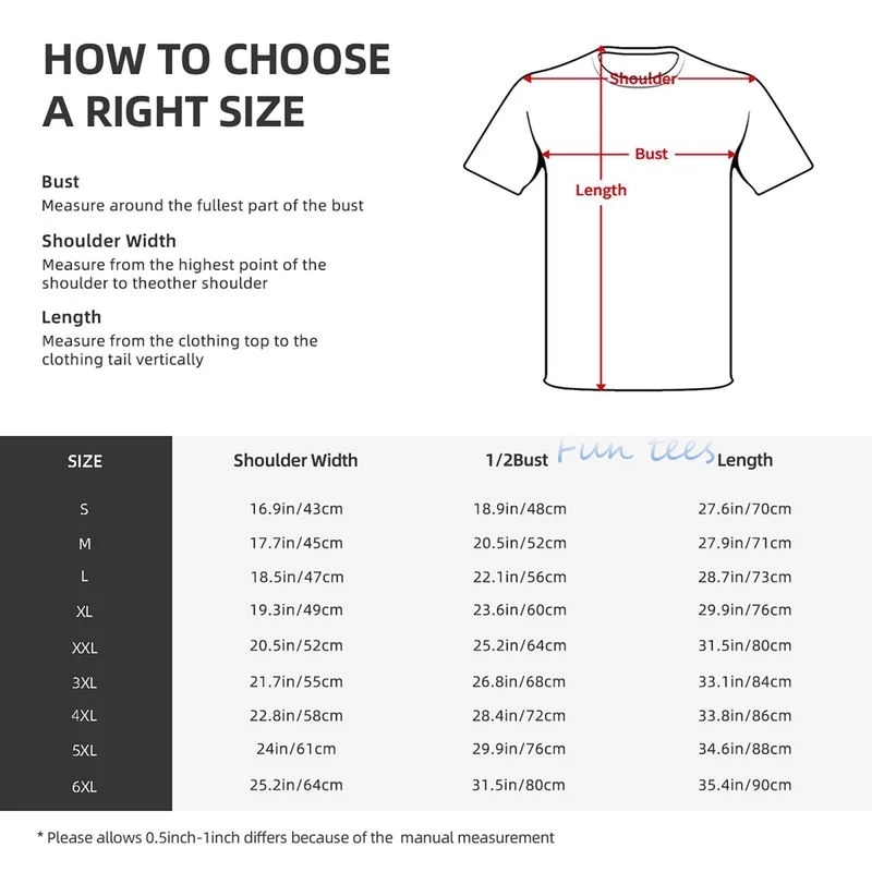 Elektriciteit uitgelegd Volt O - Men'S Fashion Explained recensie en prijs