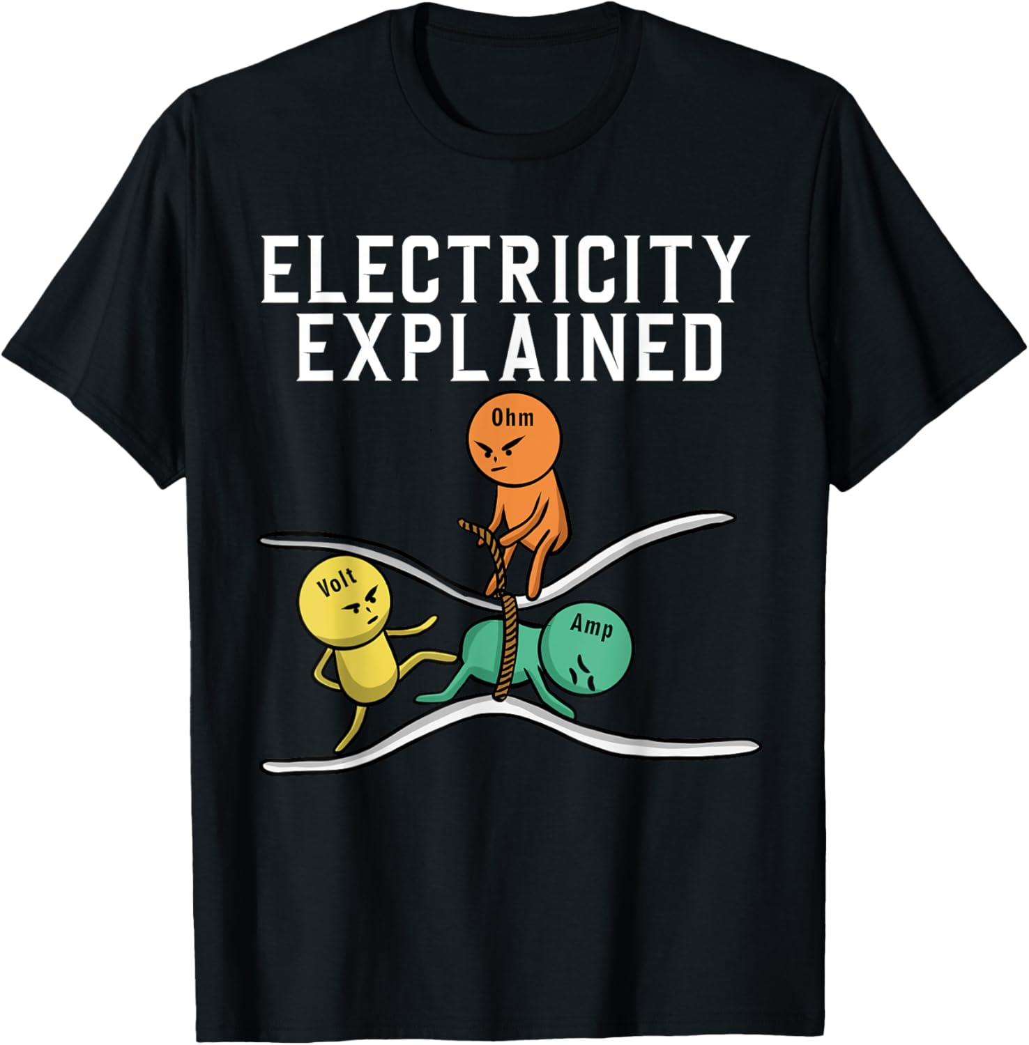 Elektriciteit uitgelegd Ohm Vo - Men'S Fashion Explained recensie en prijs